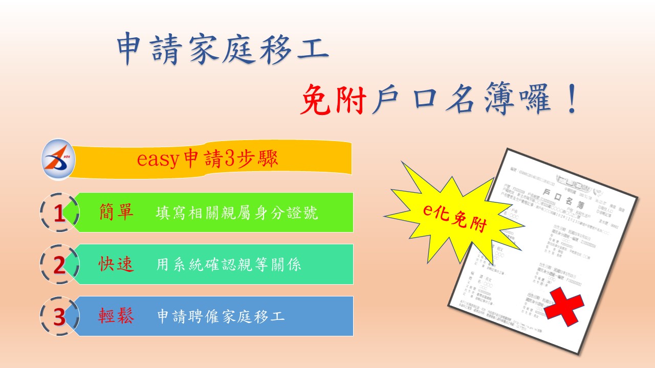 1090525勞動部勞動力發展署新聞稿(附圖)_申請家庭移工免附戶口名簿囉！.JPG