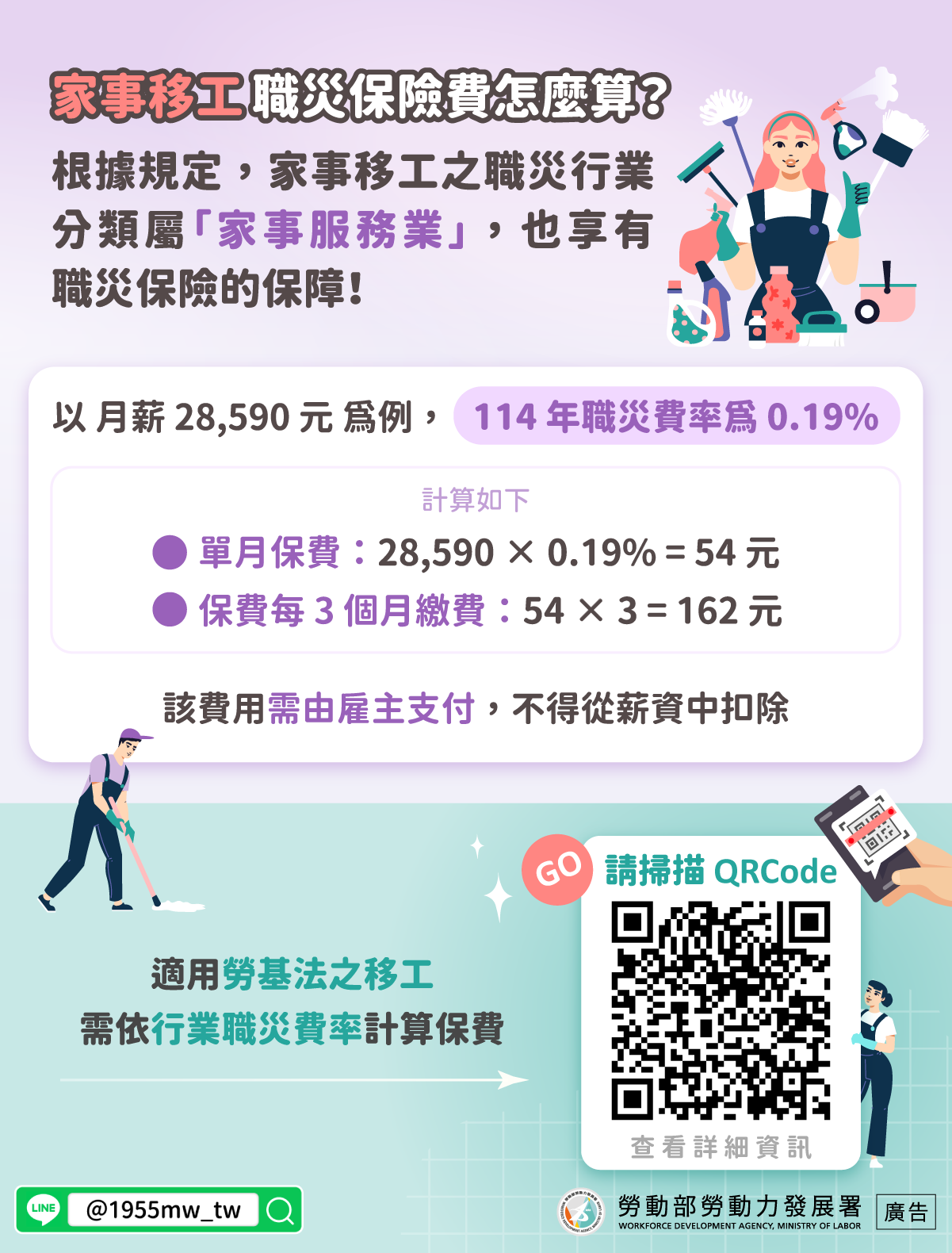 家事移工職災保險費怎麼算.png
