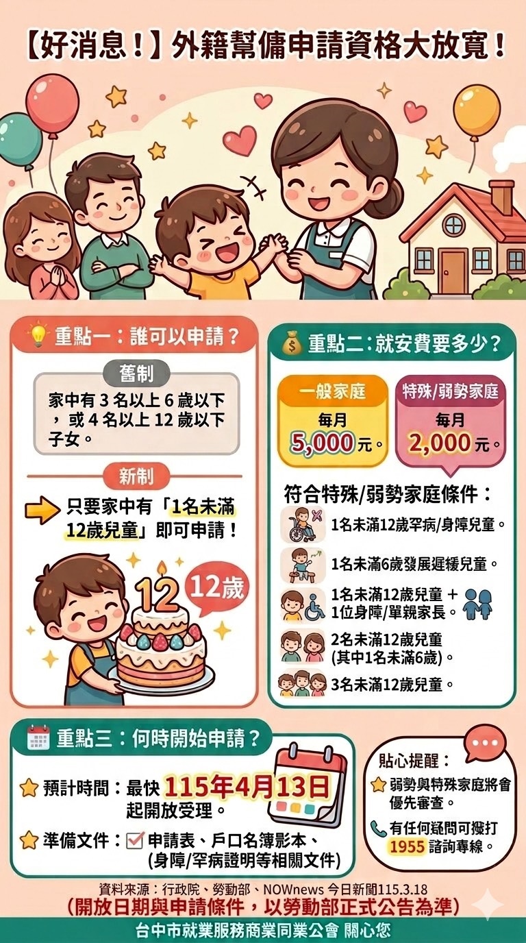 12歲以下孩童申請看護工圖片-01.jpg